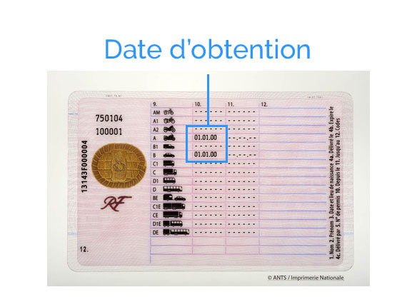 Où Trouver La Date D'obtention De Mon Permis De Conduire? : JustRent